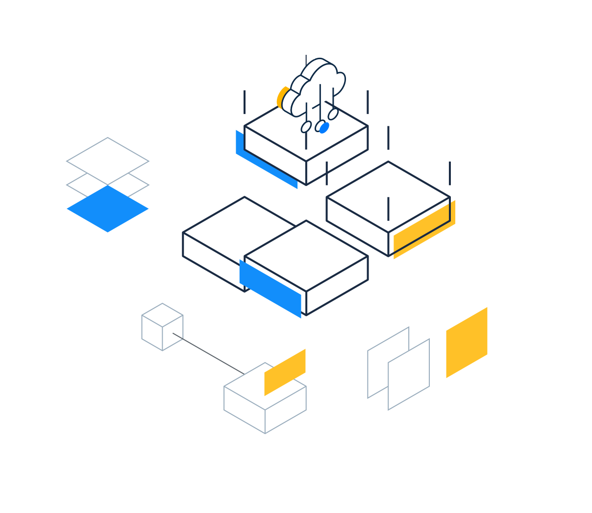 Developer friendly Composable Commerce Platform